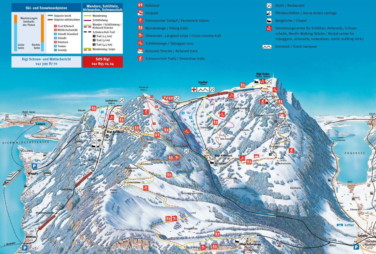 Lyžiarske stredisko Rigi